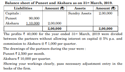 Puneet and Akshara were partners in a firm sharing profits and losses in 